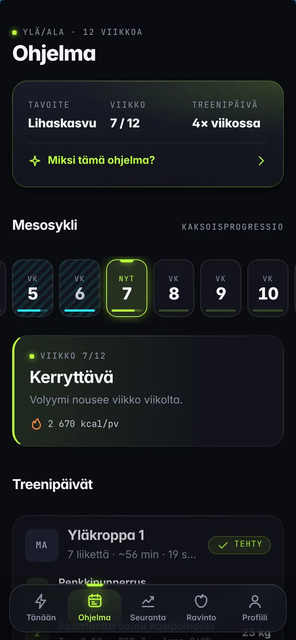 Ohjelma-näkymä: tavoite lihaskasvu, viikko 7/12, neljä treeniä viikossa, mesosyklin viikot ja treenipäivät.